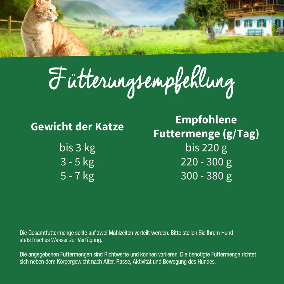 Müller’s Naturhof Traditionell Wild und Pute Nassfutter 6 x 400 g