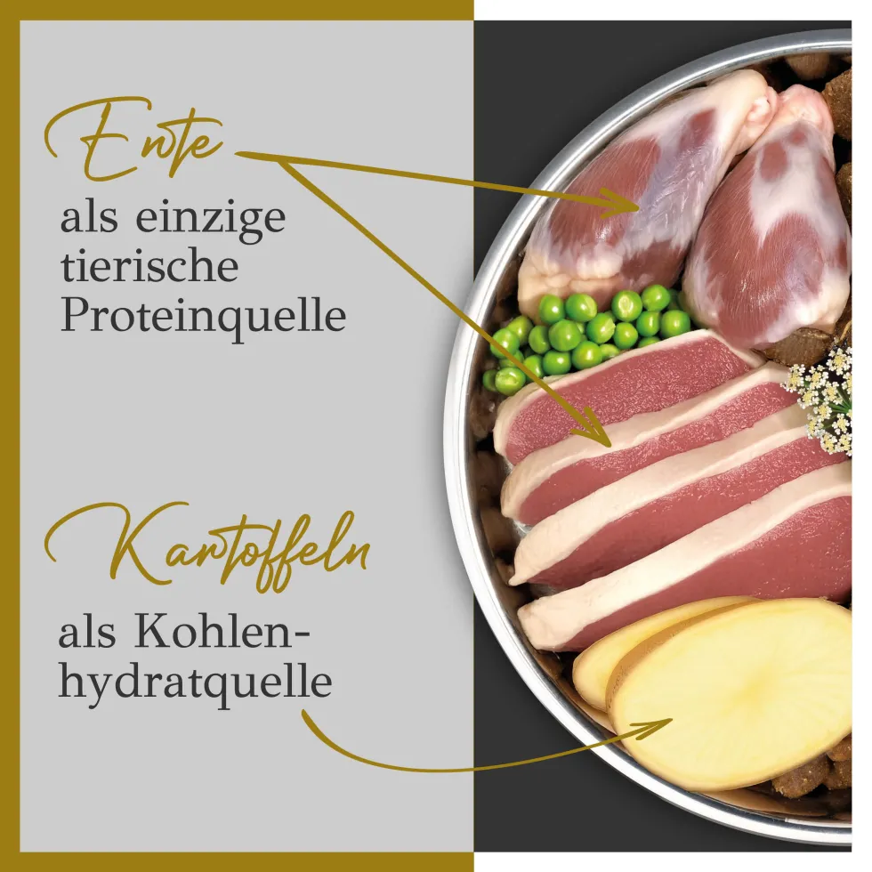 Primum Soft Adult Ente mit Kartoffel Trockenfutter 5 kg