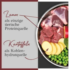 Primum Soft Adult Lamm mit Kartoffel Trockenfutter 5 kg