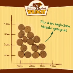 Wildcat Adult Etosha Huhn & Kartoffel Trockenfutter 12 x 500 g