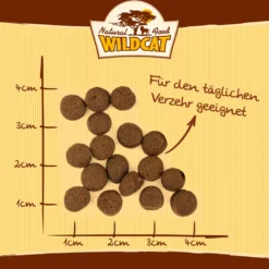 Wildcat Adult Karoo Kaninchen & Geflügel Trockenfutter 12 x 500 g
