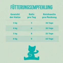 Wildes Land 2in1 Rolls mit Benefit Belly - Für Magen & Verdauung Snack 8 x 90 g