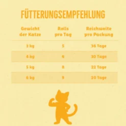 Wildes Land 2in1 Rolls mit Benefit Immunity - Für das Immunsystem Snack 8 x 90 g